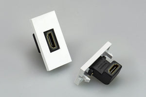 EURO/HDMIQC Right Angle HDMI Module